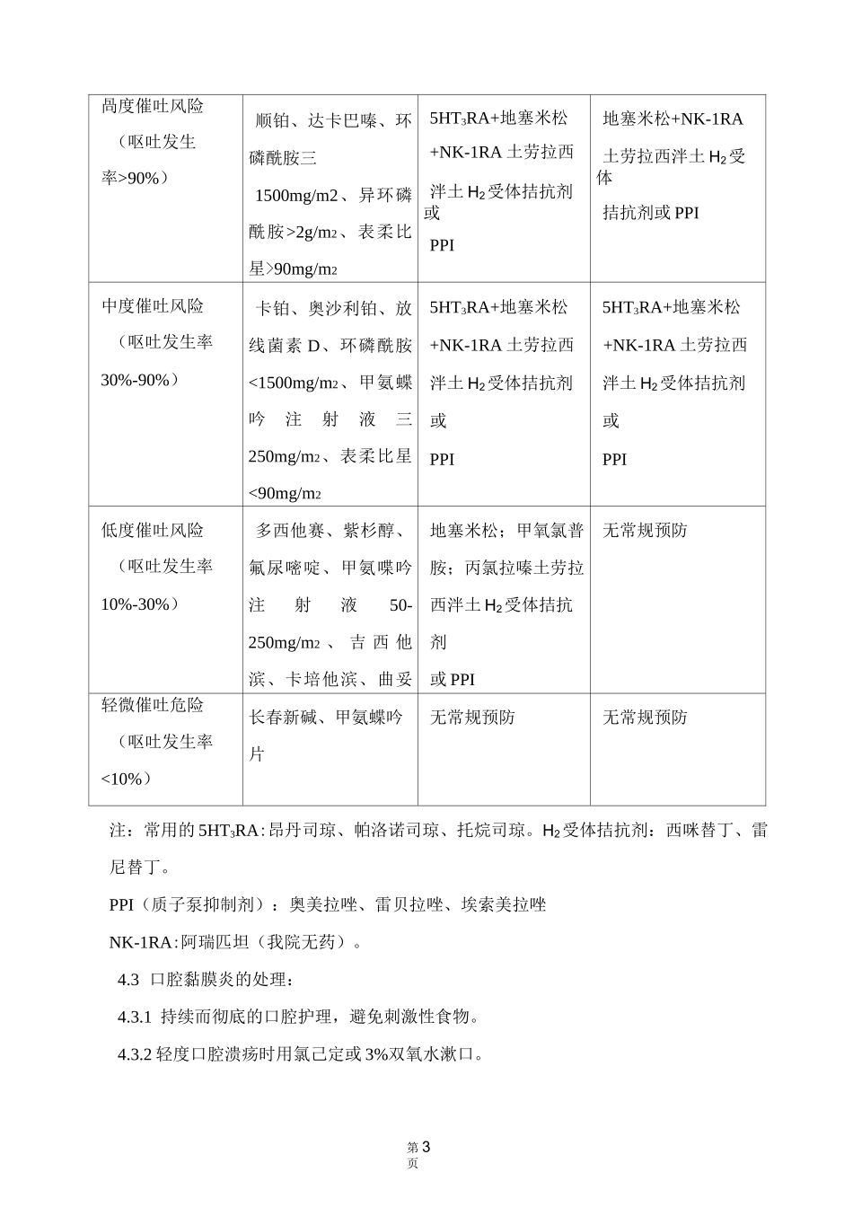 化疗药物不良反应处置预案_第3页