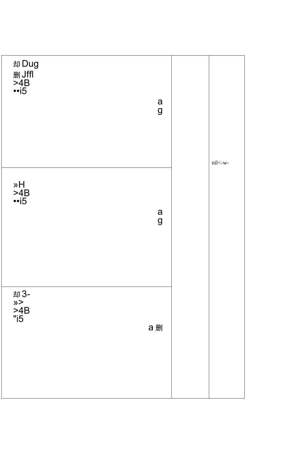 (完整版)咨询单位工程项目结算审核工作流程_第3页