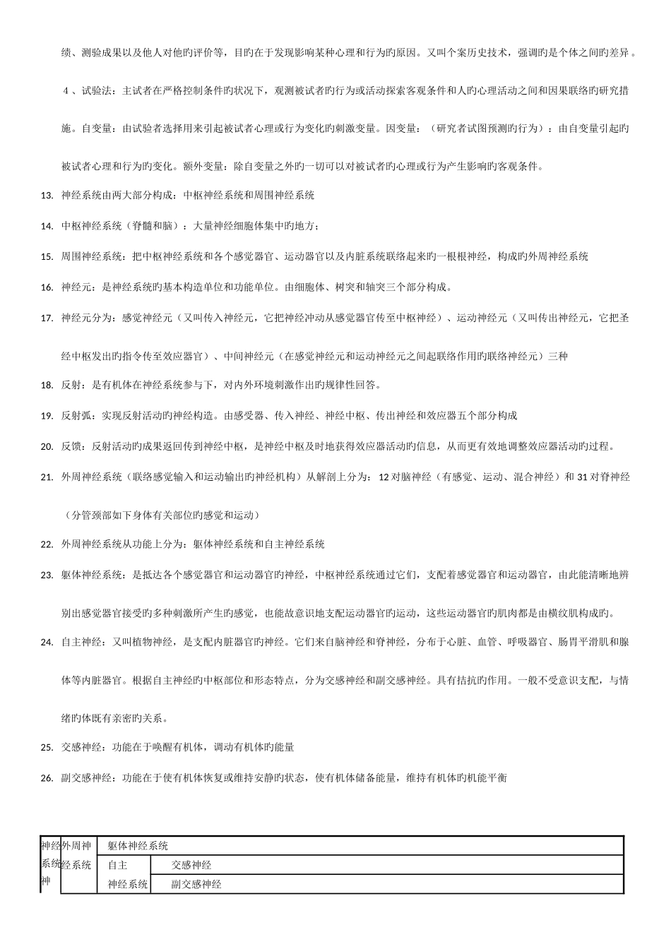 2025年心理咨询师全部知识点归纳_第3页