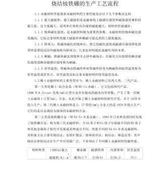 烧结钕铁硼的生产工艺流程