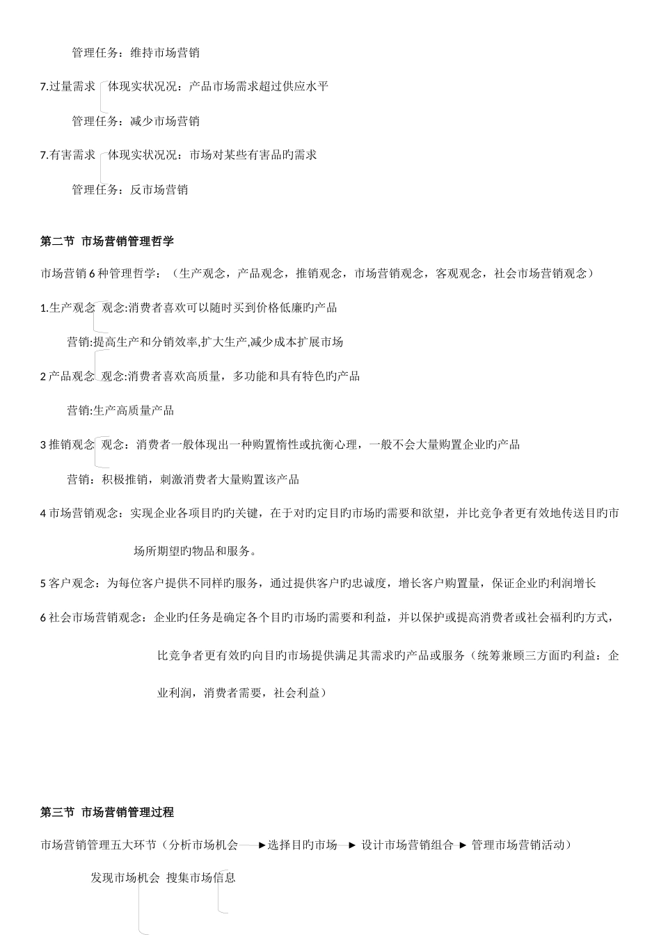 2025年市场营销自考笔记_第2页