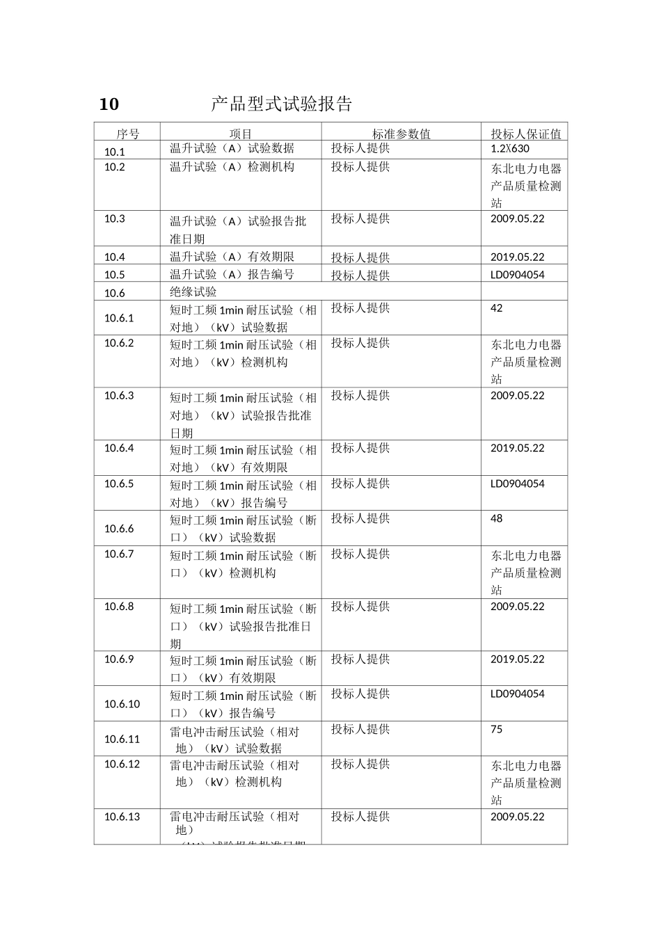 产品型式试验报告_第1页