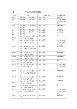 产品型式试验报告