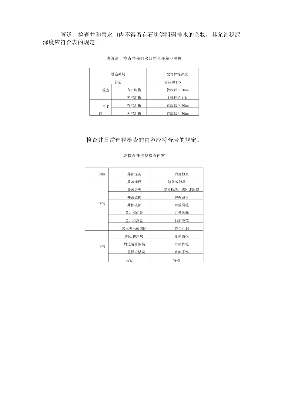 排水管道养护标准_第2页