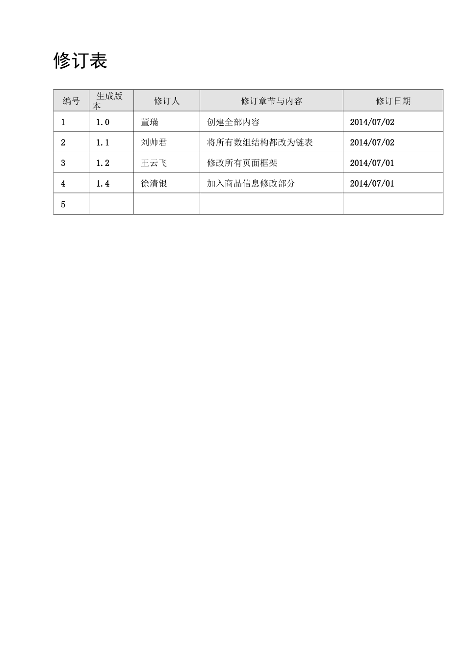 网上购物系统项目开发文档_第3页