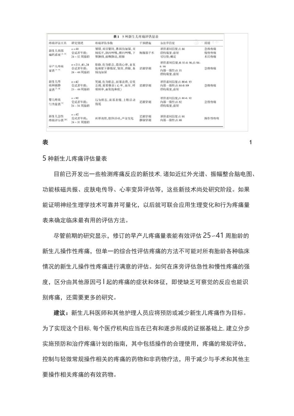 新生儿操作性疼痛的临床管理(完整版)_第3页