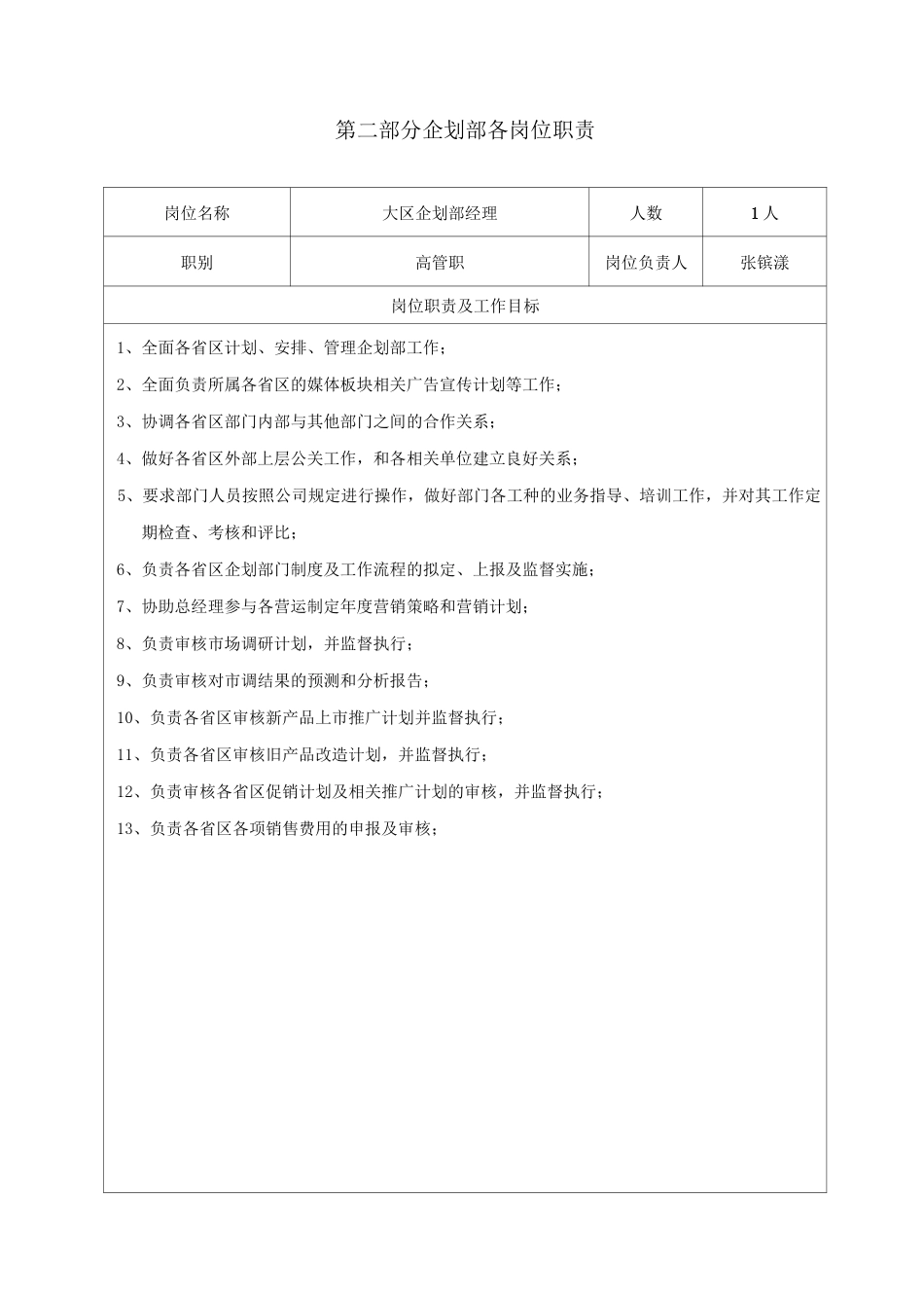 市场部人员架构_第3页