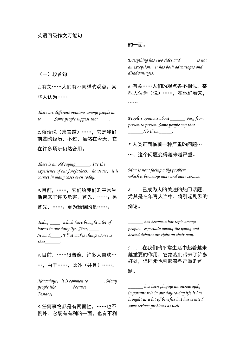 2025年英语四级作文万能句_第1页