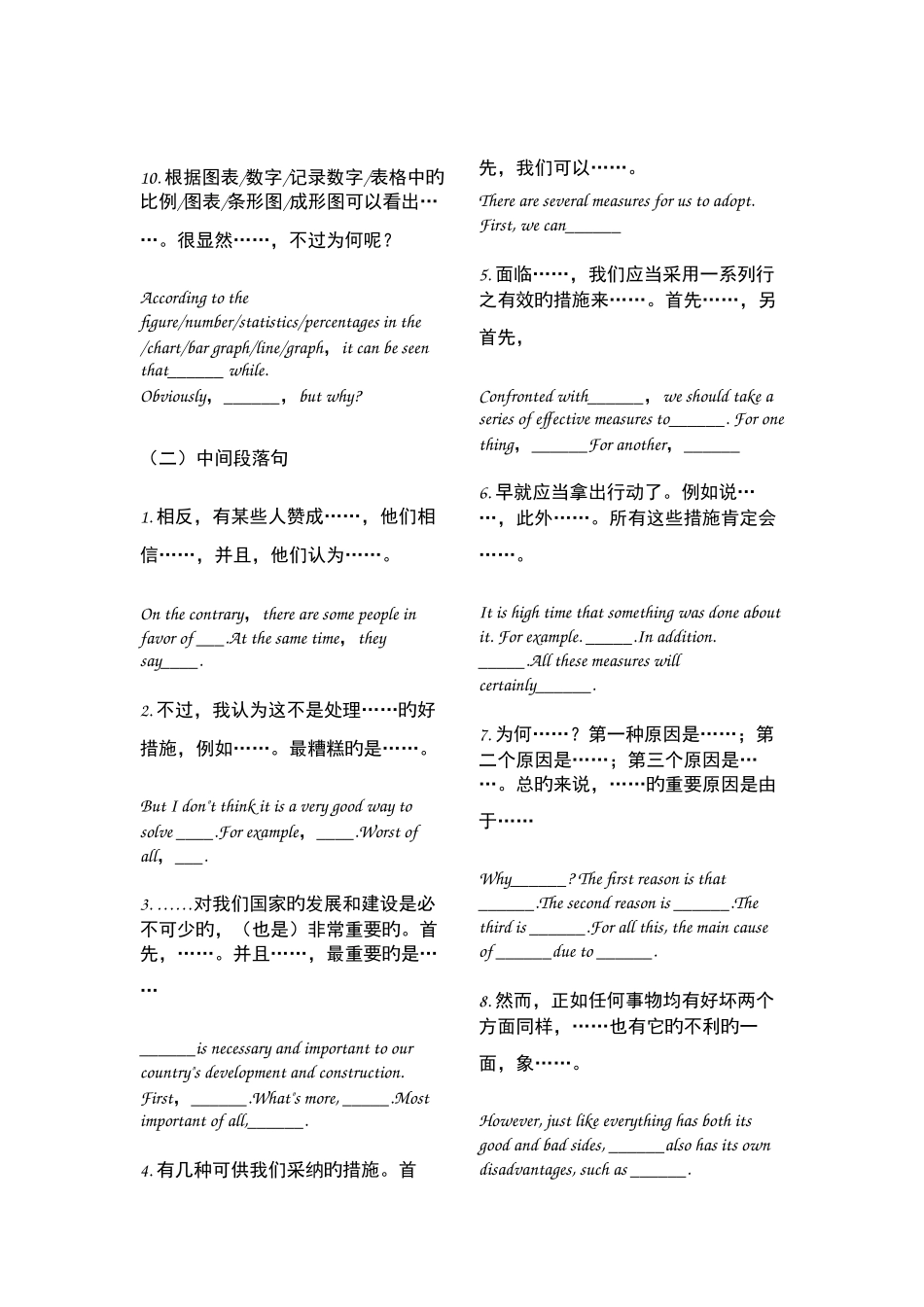 2025年英语四级作文万能句_第2页