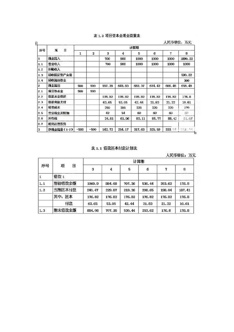 2025年造价师考试真题答案及解析_第2页