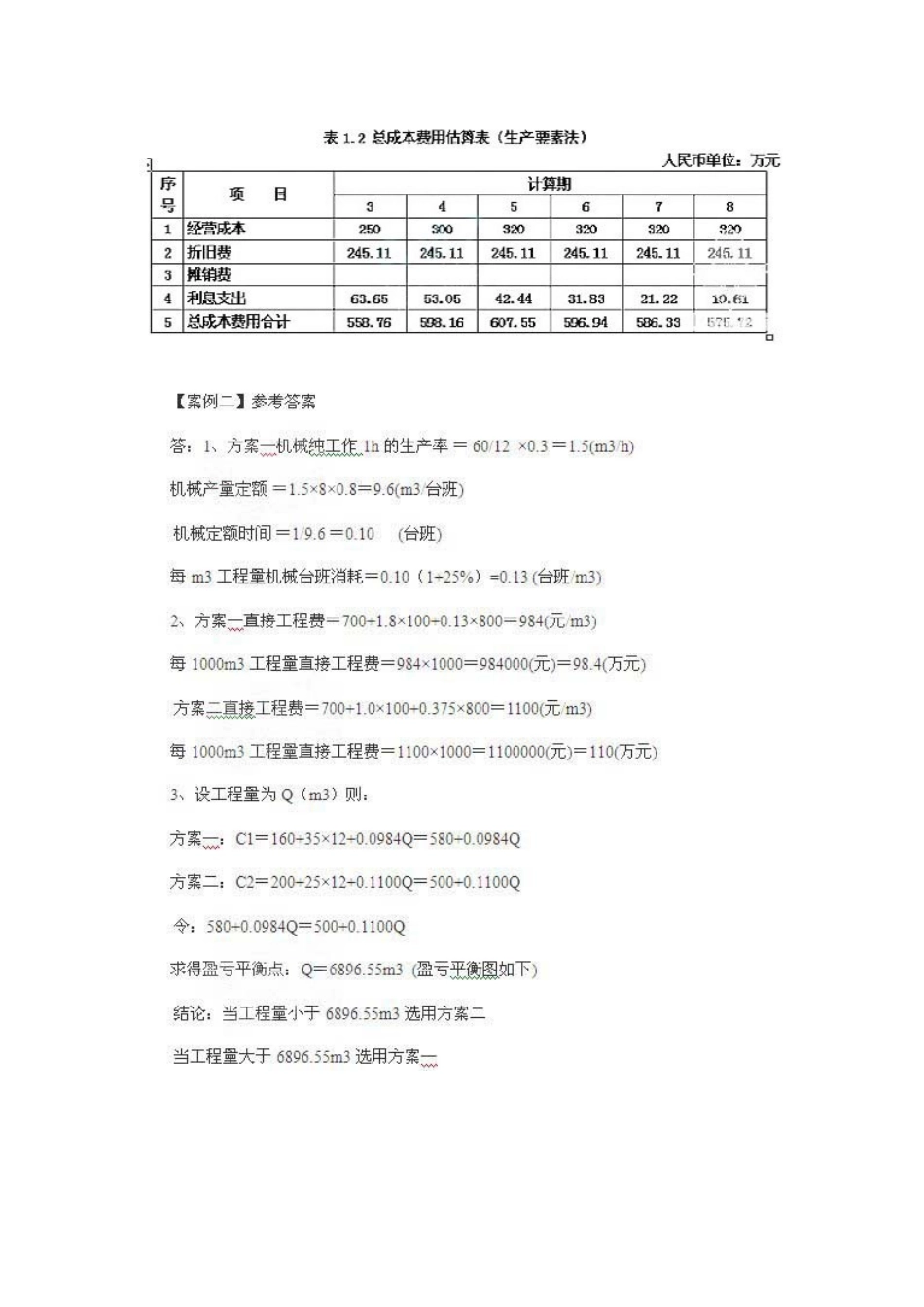 2025年造价师考试真题答案及解析_第3页