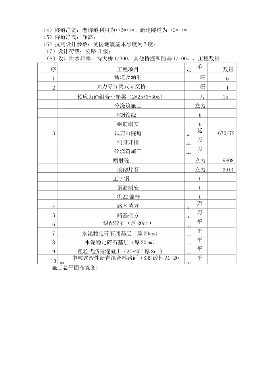 涉路施工安全方案_第3页