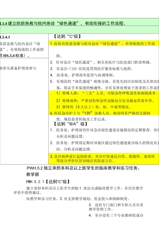 急诊科三级甲等评审标准