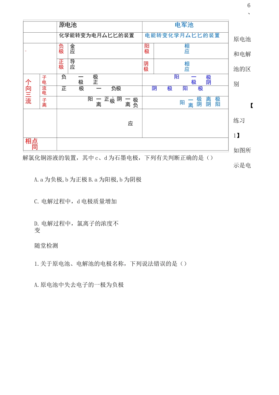 电解池知识点归纳完整版_第3页