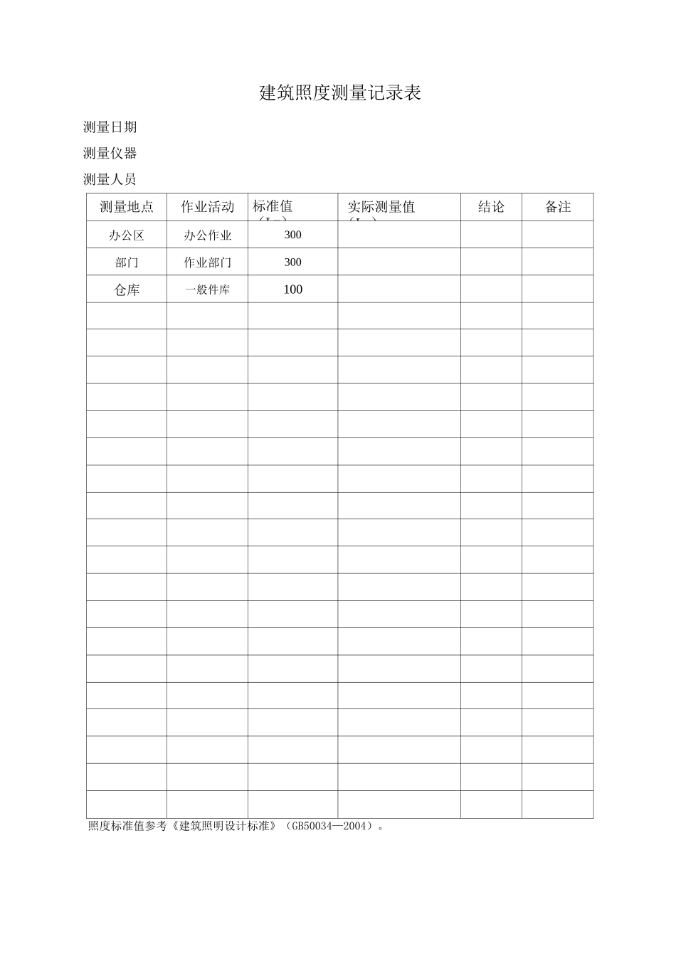建筑照度测量记录表_第1页