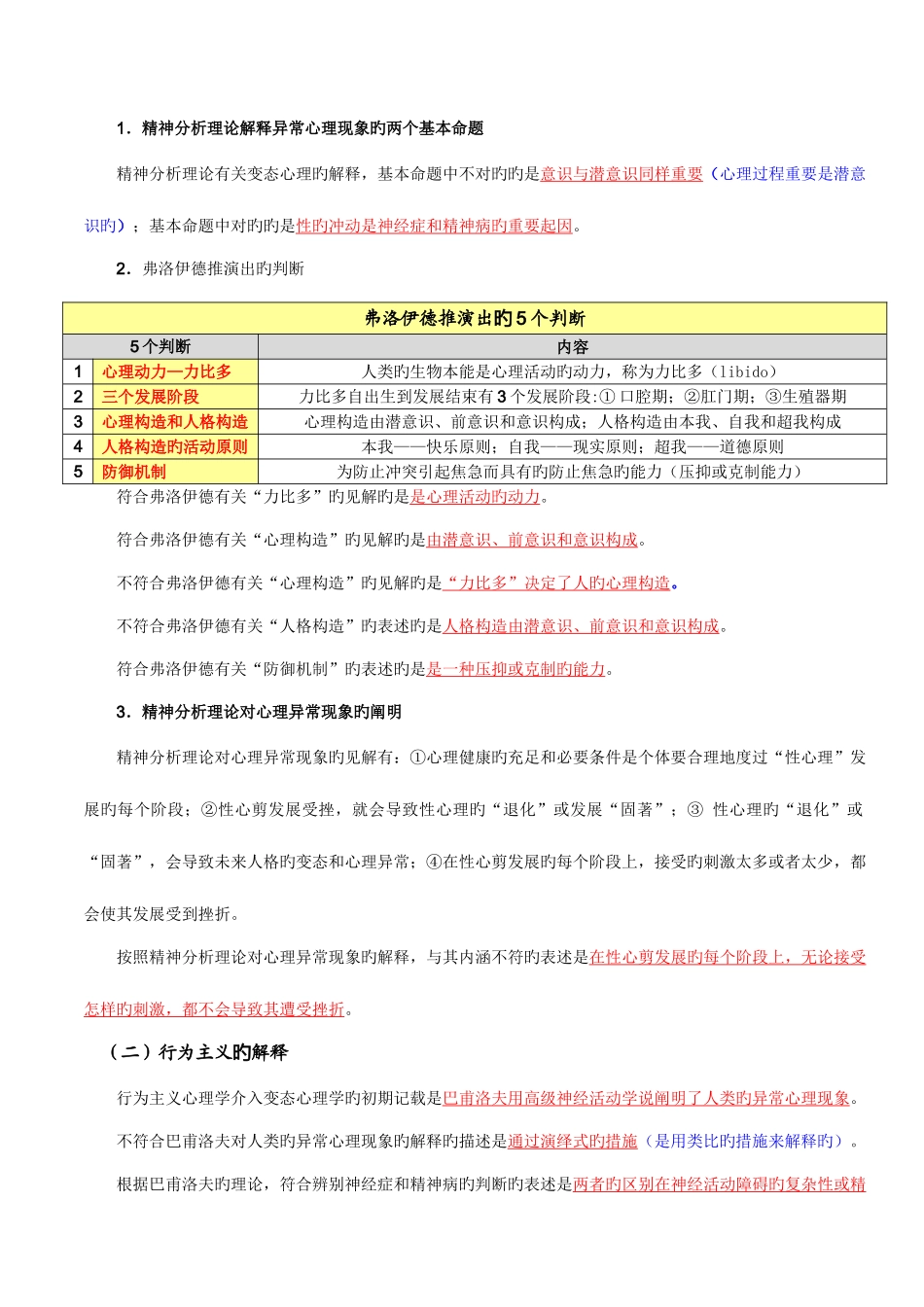 2025年心理咨询师变态心理学与健康心理学知识复习概要_第2页