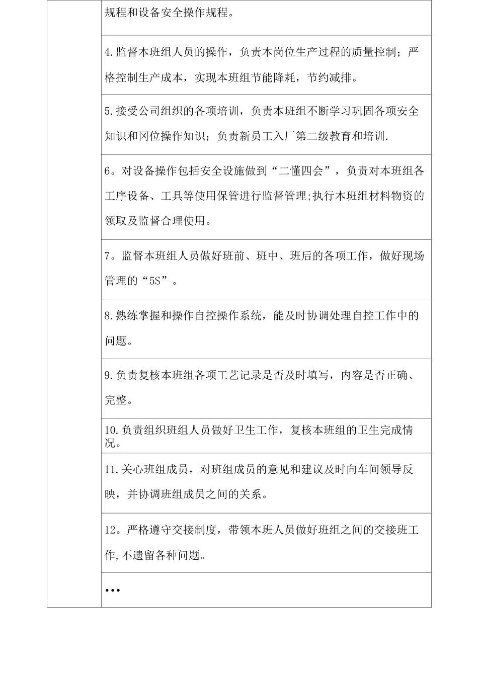 化工公司车间生产岗位职责_第3页