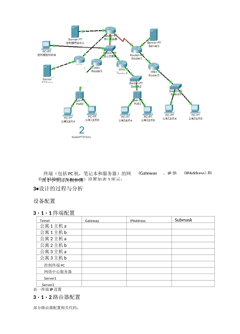 小型园区网络设计_第3页