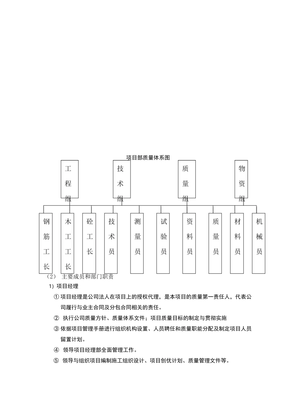 工程创优策划书_第3页