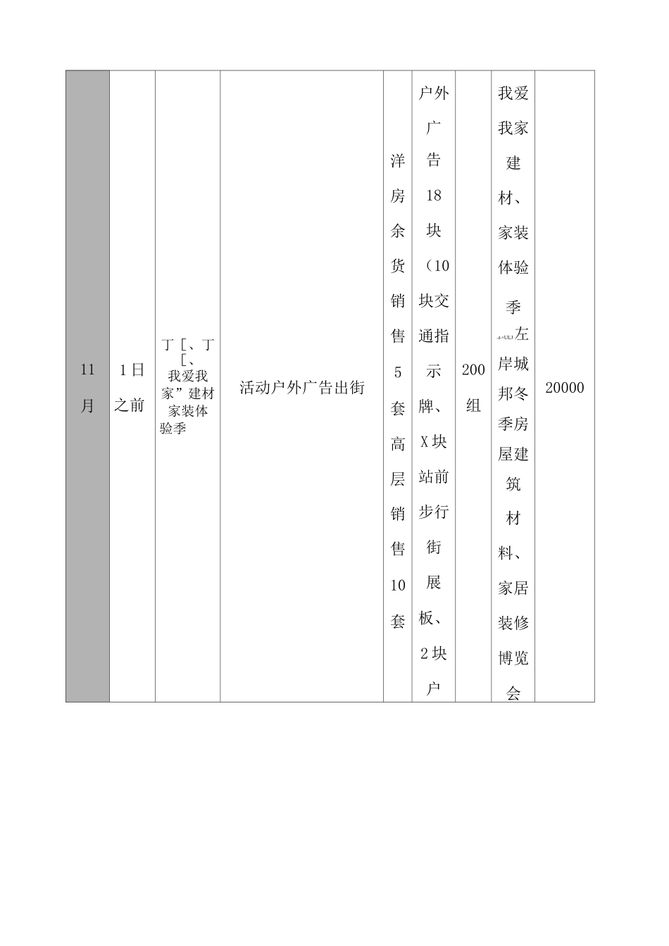 看房送装修方案购房送装修活动策划提案_第3页