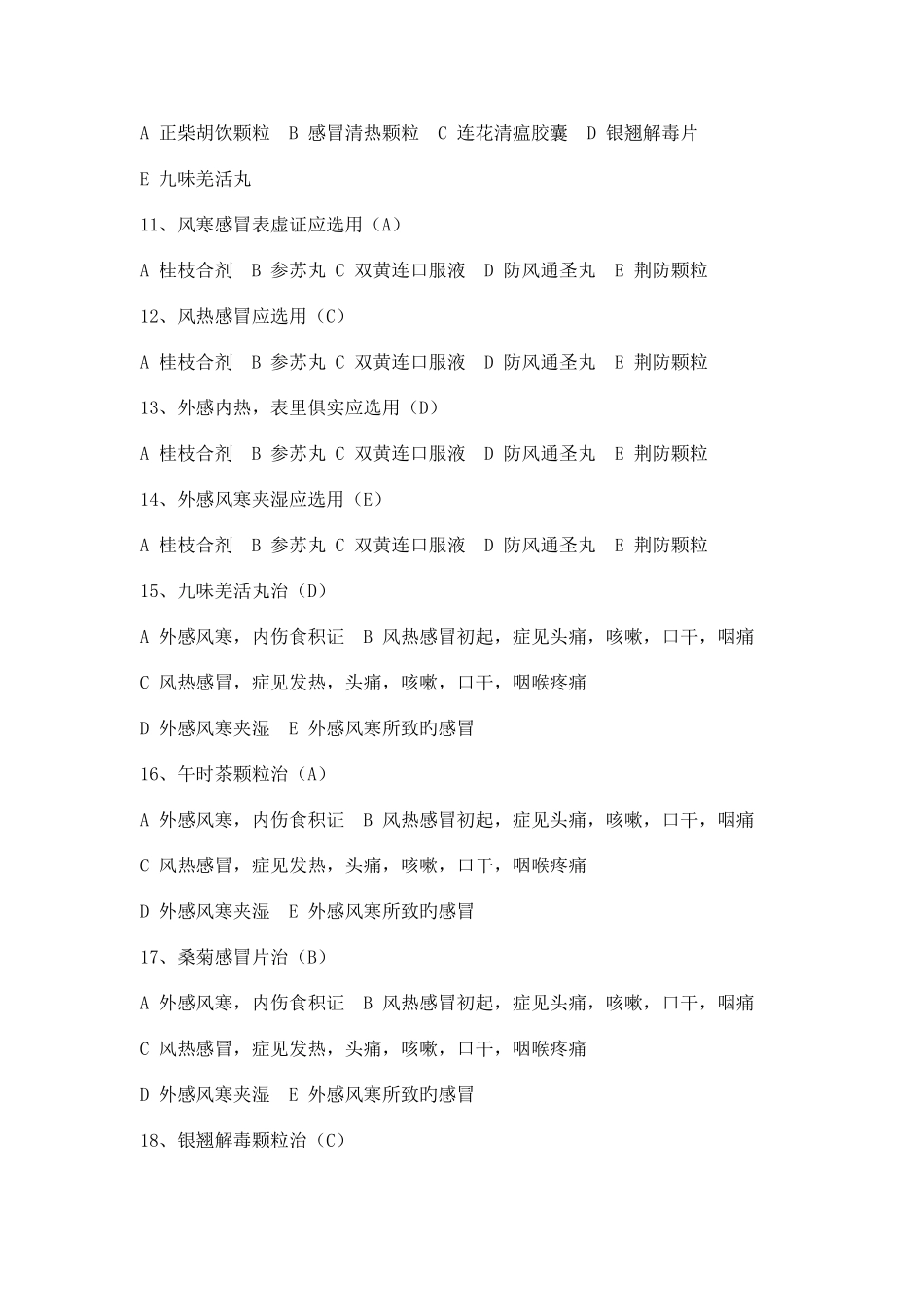 2025年常用中成药试题库_第2页