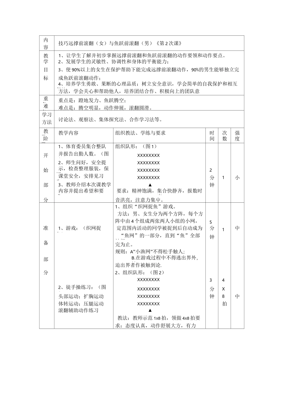 技巧--鱼跃前滚翻_第2页