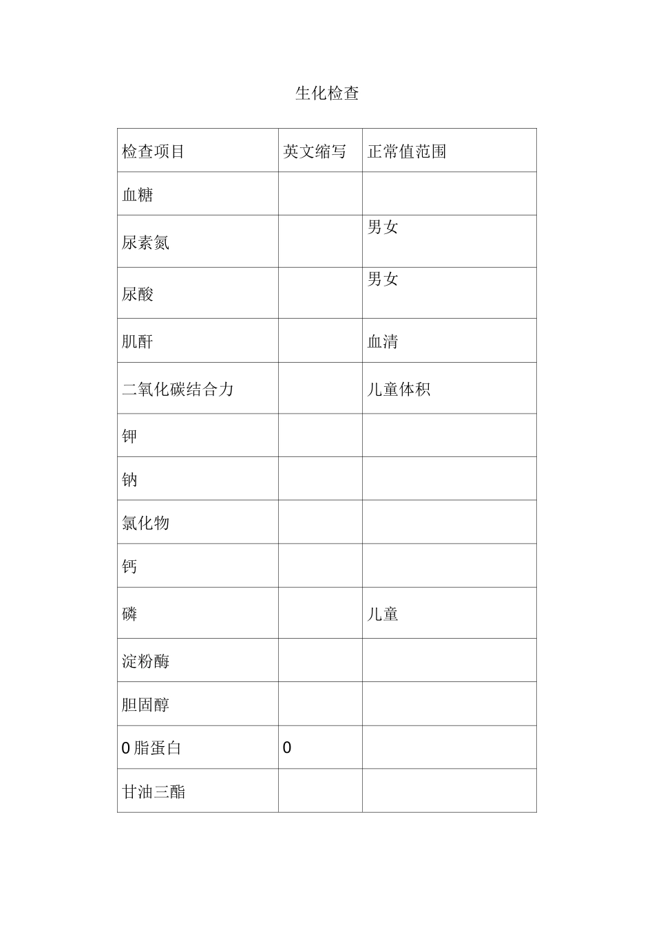 生化检查对照表_第1页