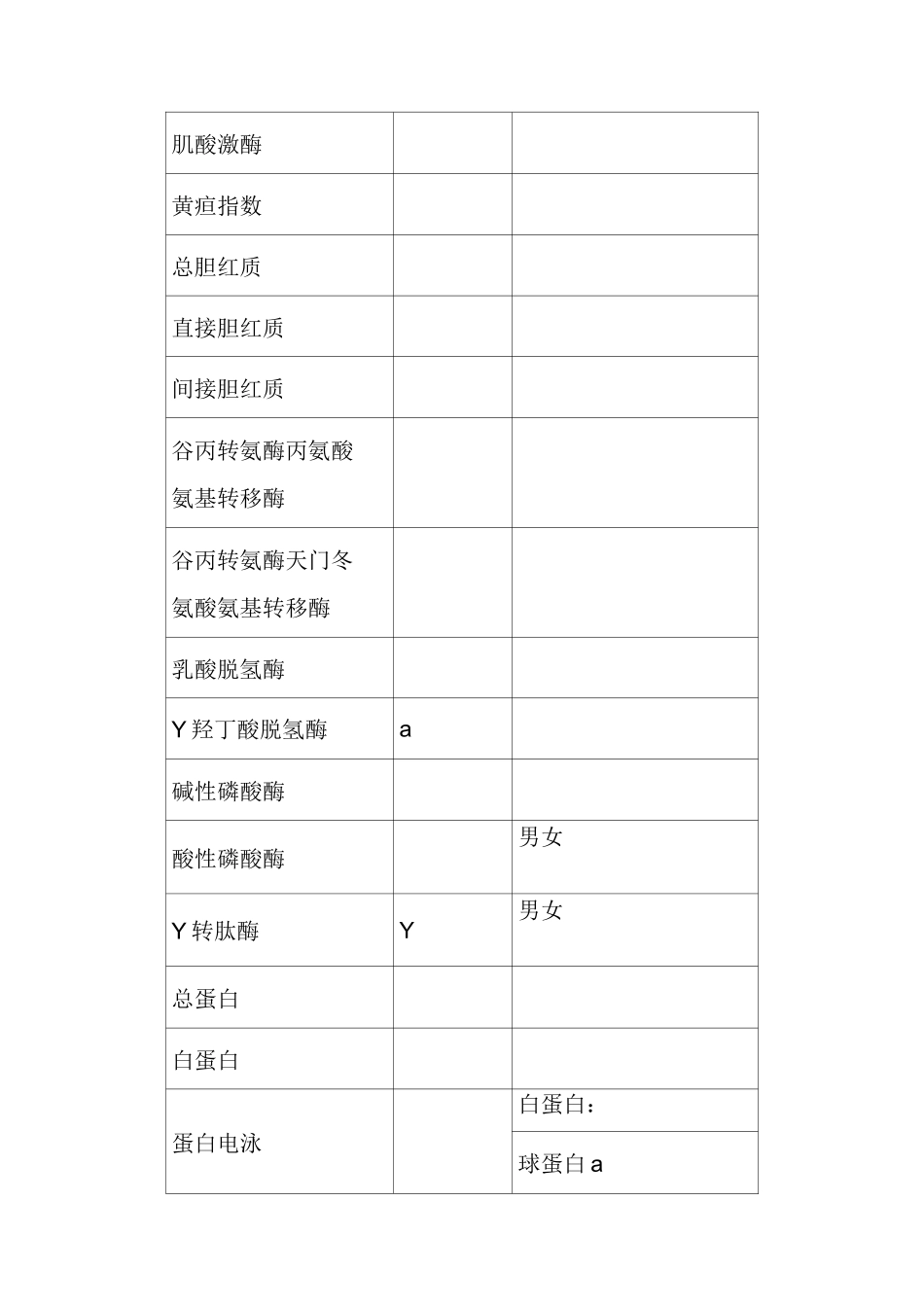 生化检查对照表_第2页