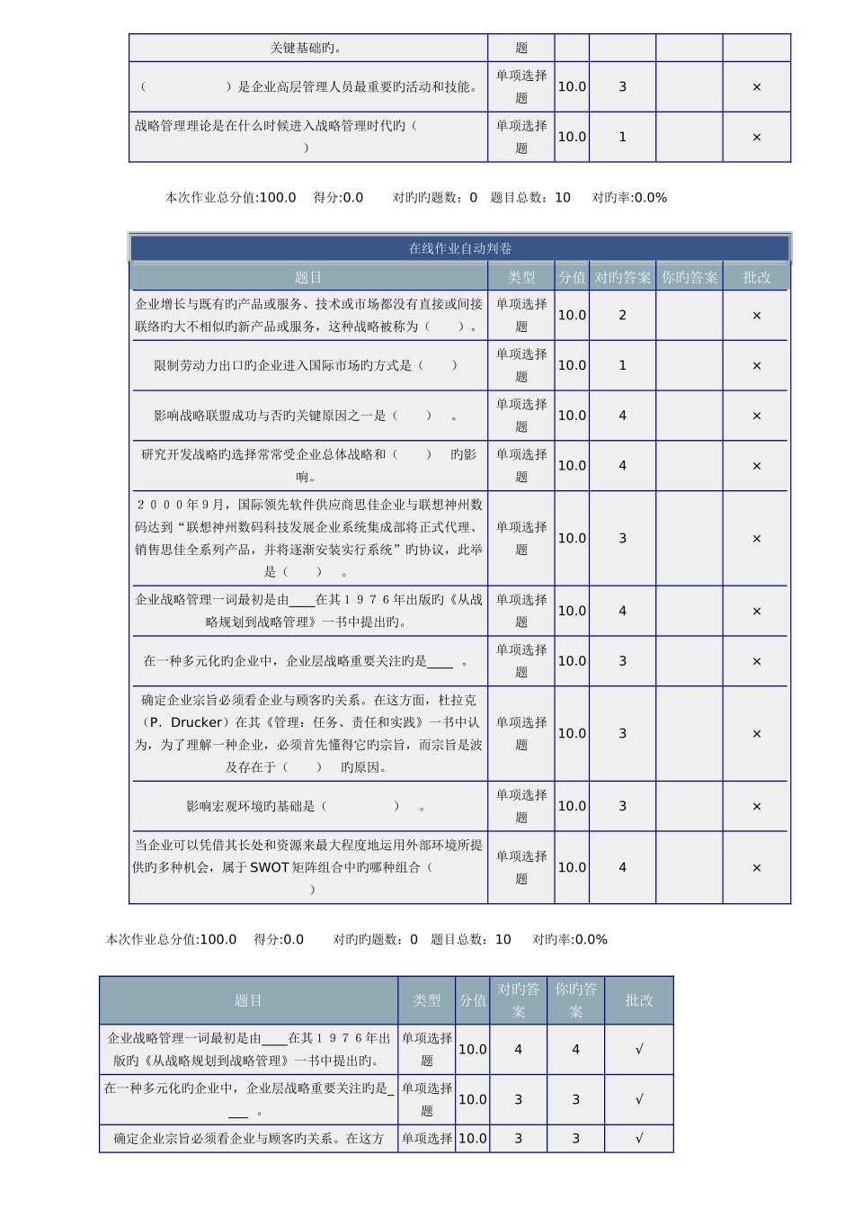2025年战略管理在线作业新编_第2页
