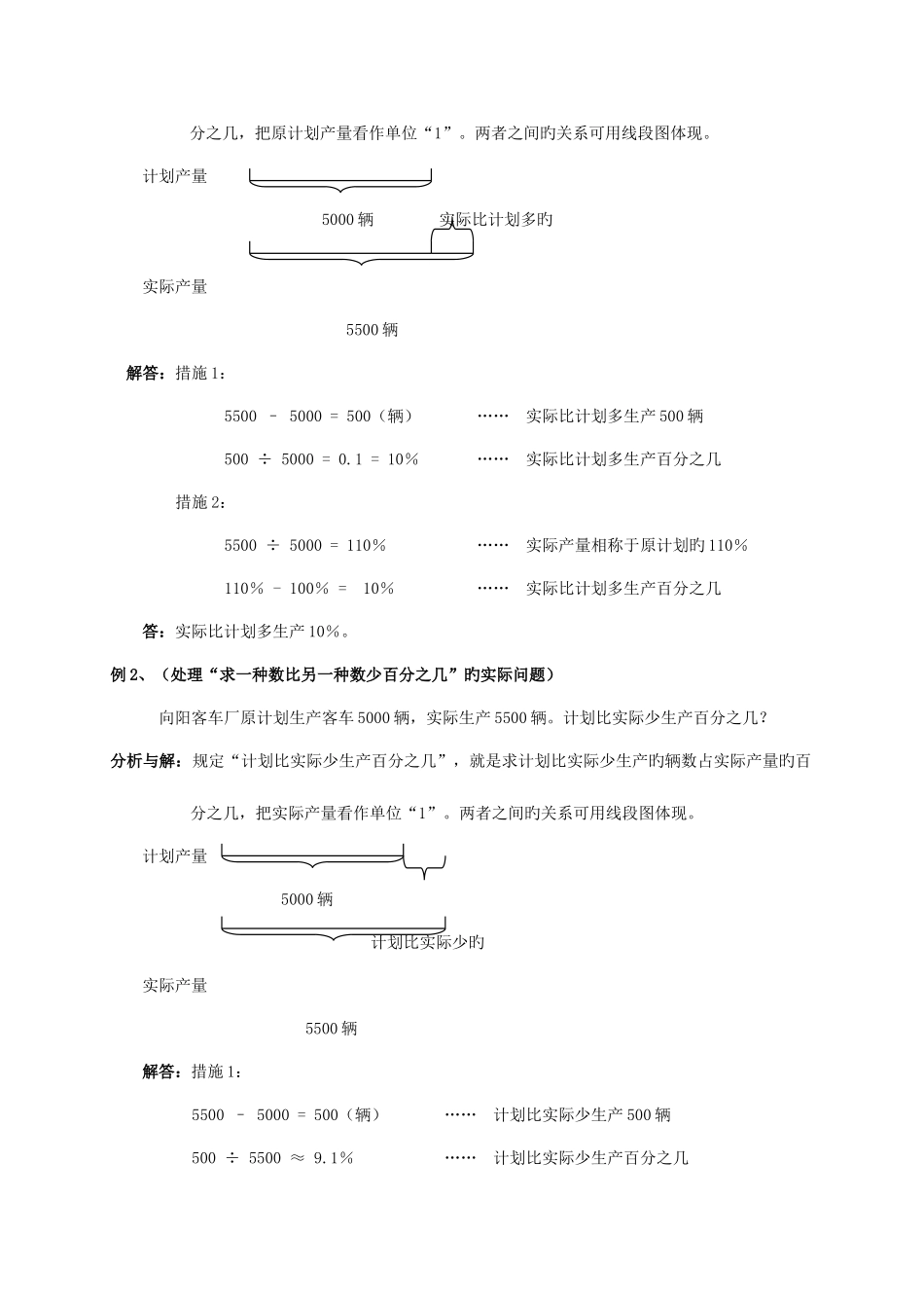 2025年小升初总复习数学归类讲解及训练上含答案_第2页