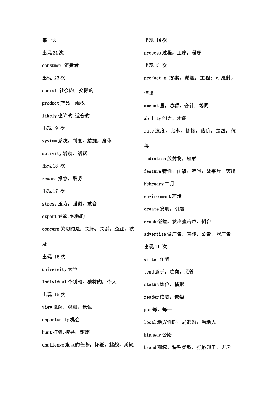 2025年英语四级高频词汇速记四级词汇_第1页