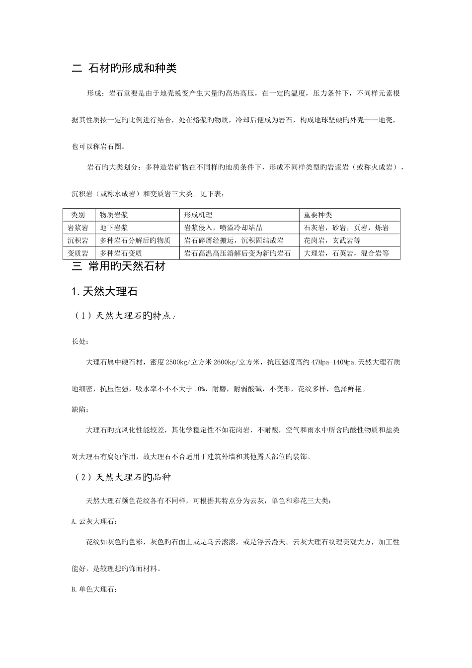2025年常用装饰材料归纳_第3页