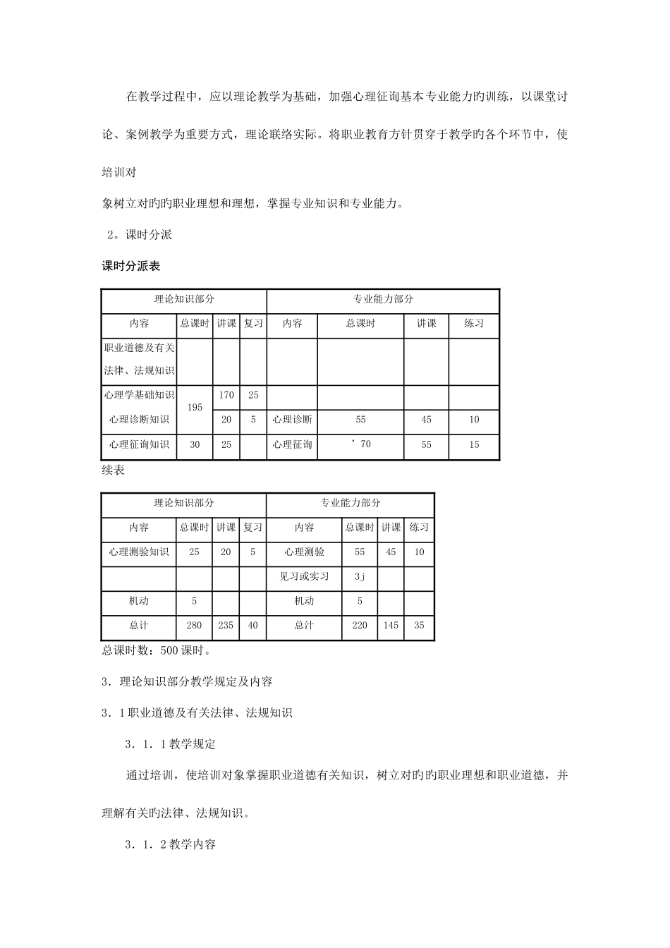 2025年心理咨询师三级培训计划与大纲_第3页