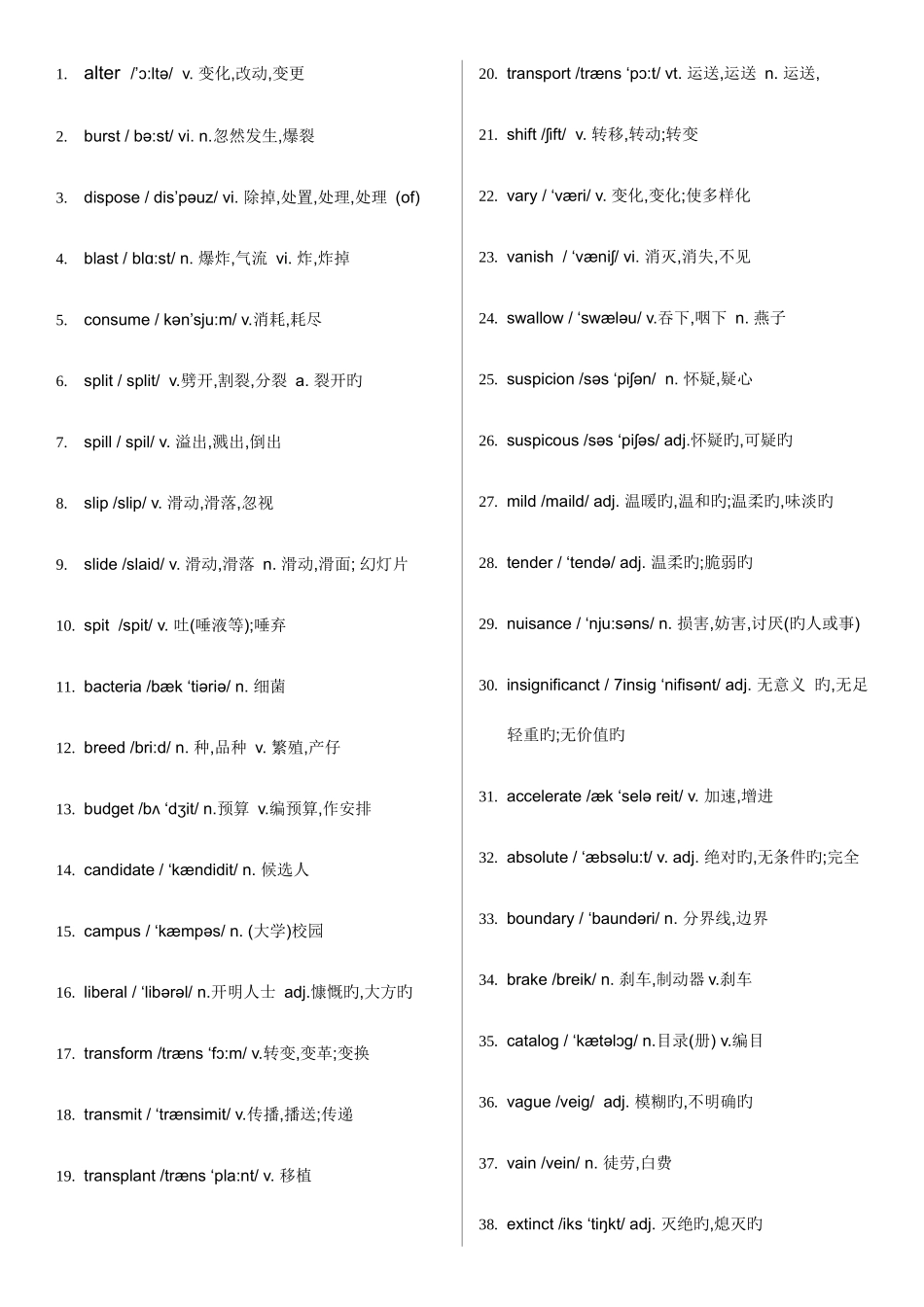2025年英语四级历年高频词汇带音标_第1页