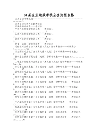 2025年公司绩效考核全套流程表格