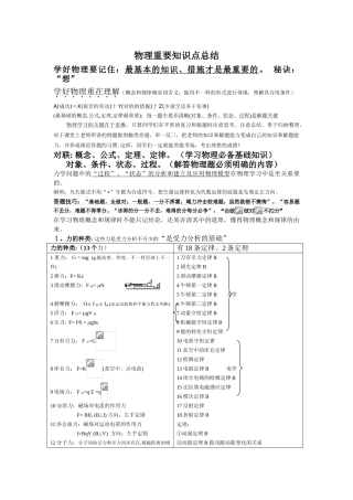 2025年高中物理知识点总结重点超详细