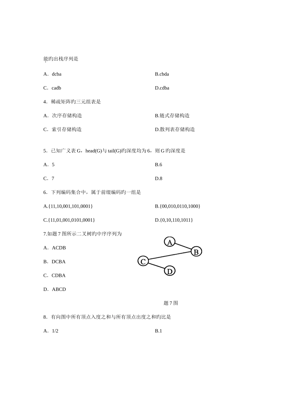 2025年自学考试数据结构试题_第2页