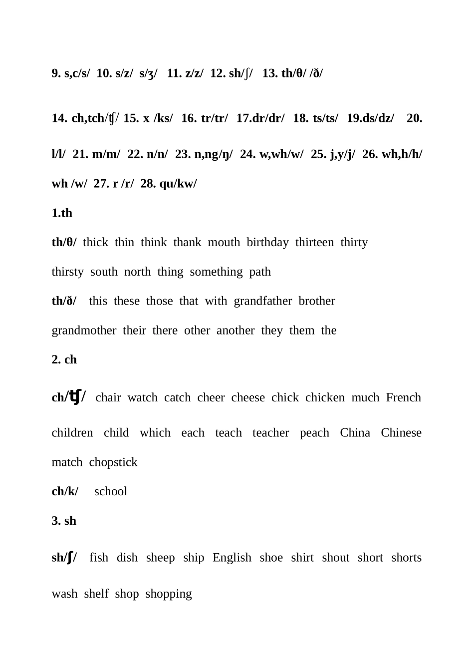 2025年英语字母及字母组合发音规律归纳总结_第2页