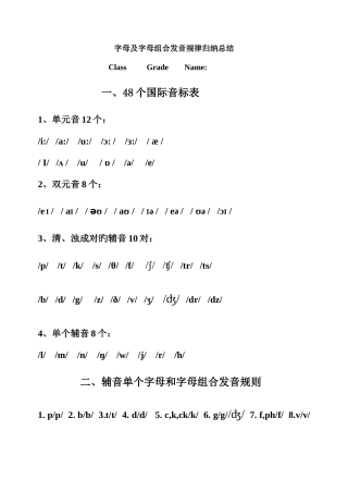 2025年英语字母及字母组合发音规律归纳总结