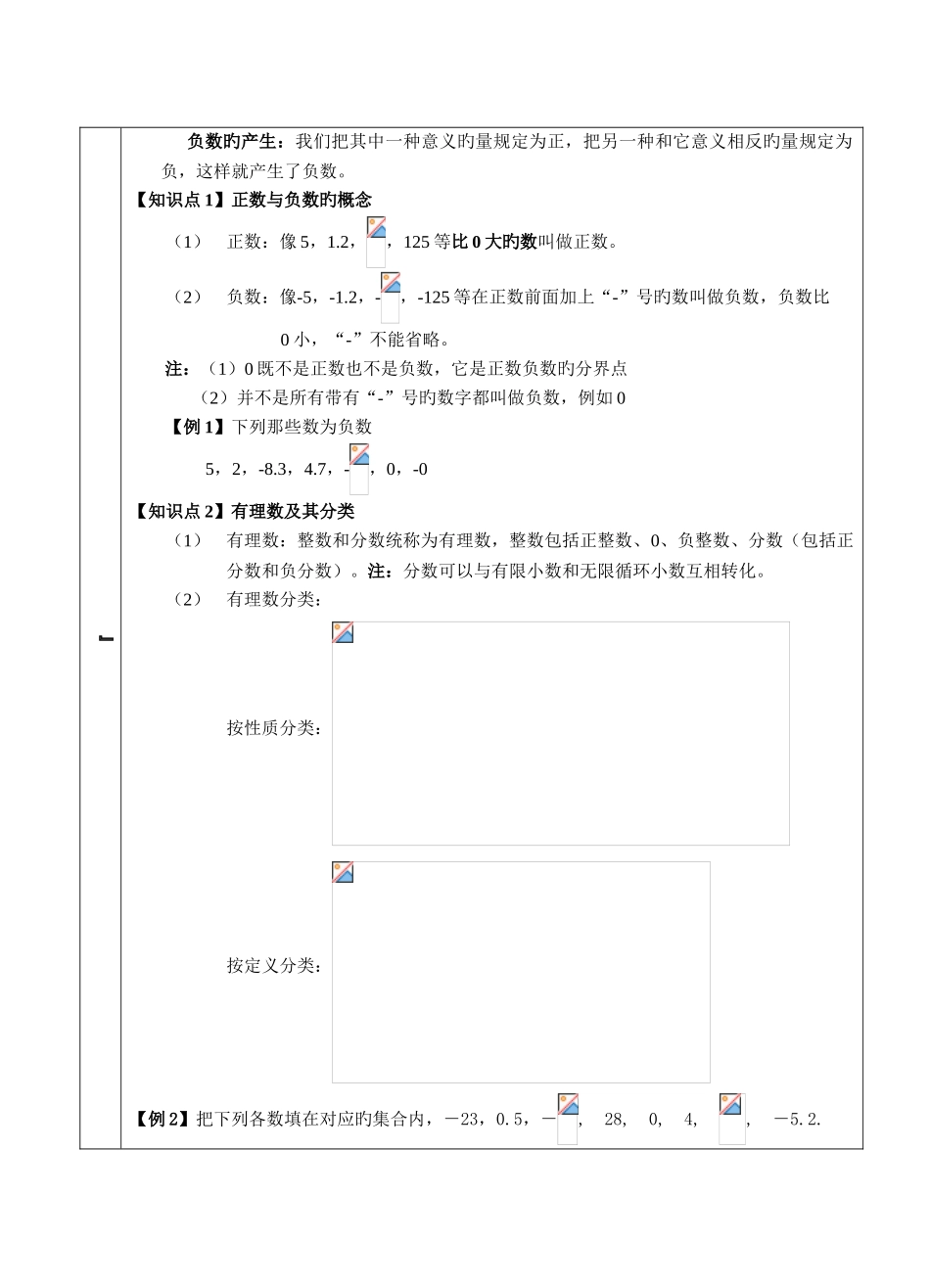 2025年小升初负数与数轴讲解_第2页