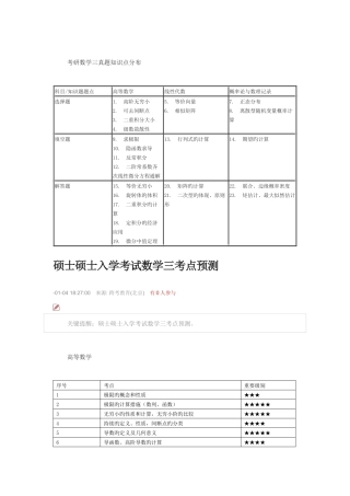 2025年考研数学三知识点分布