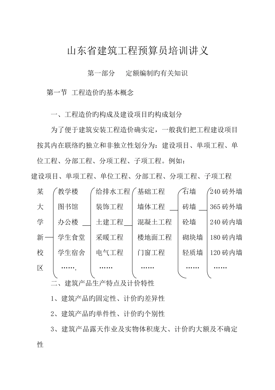 2025年山东省建筑工程预算员培训讲义_第1页