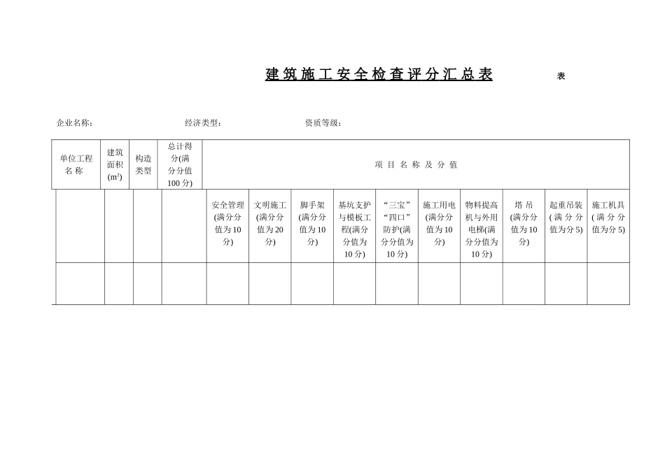 2025年建筑施工安全检查标准全套表格_第1页