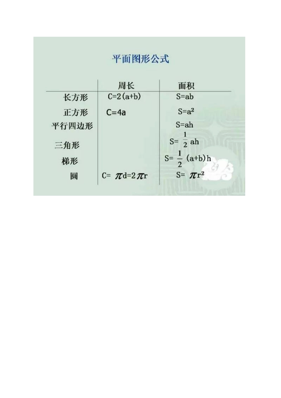 2025年小升初几何图形的详细剖解图含30道题及解析_第3页