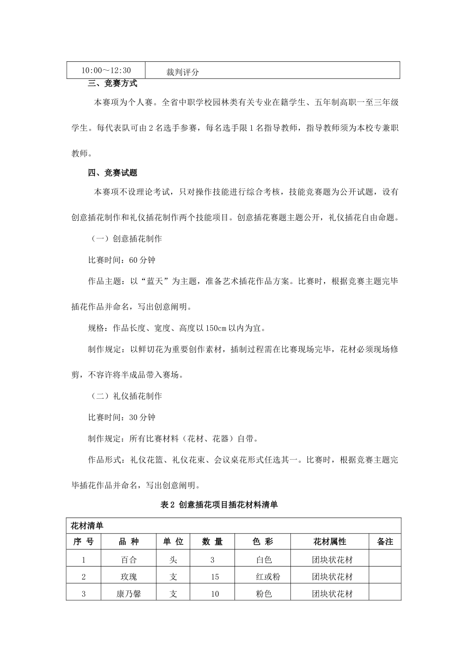2025年艺术插花竞赛规程_第2页