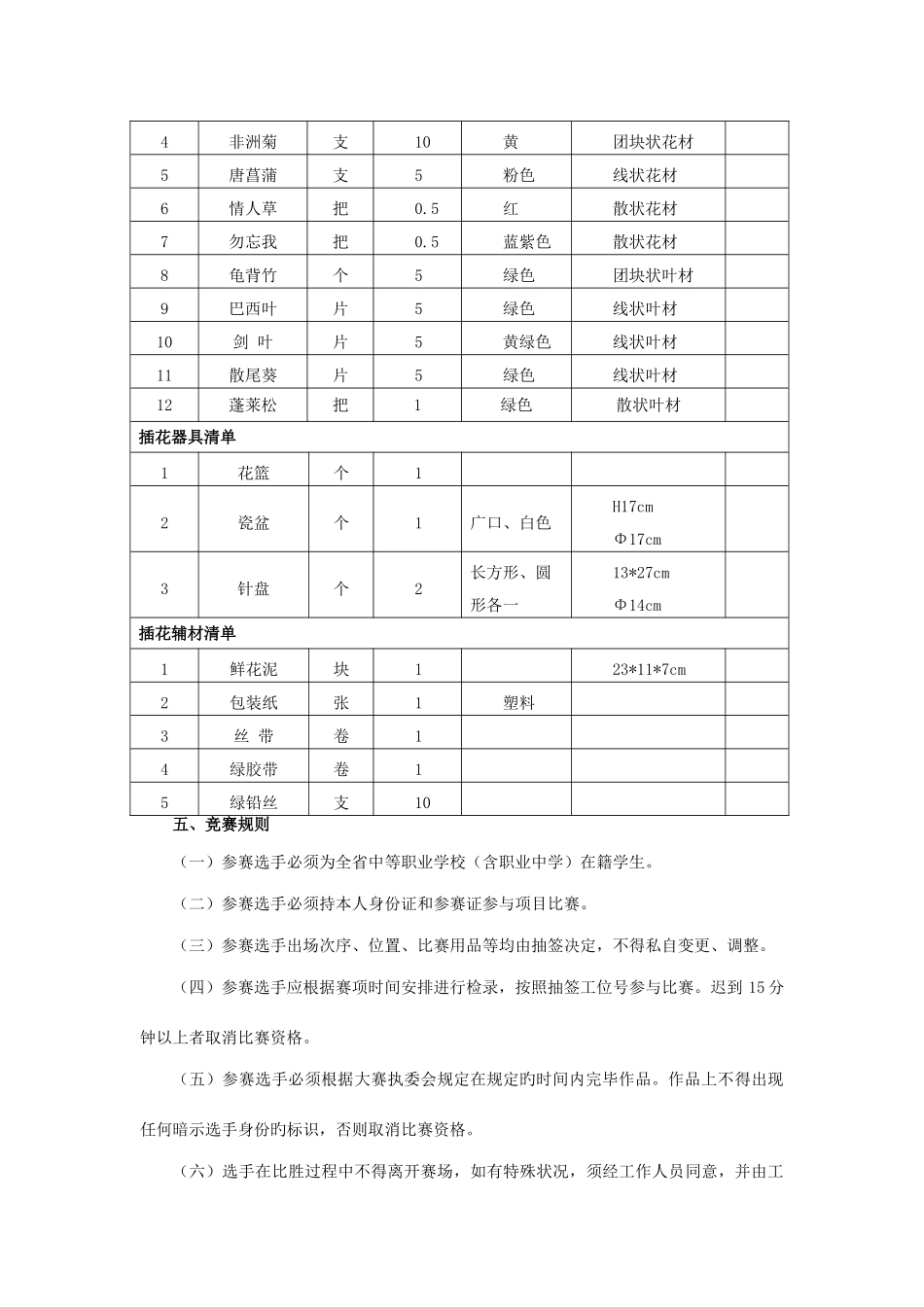 2025年艺术插花竞赛规程_第3页