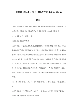 2025年财经法规与会计职业道德数字时间相关知识点归纳