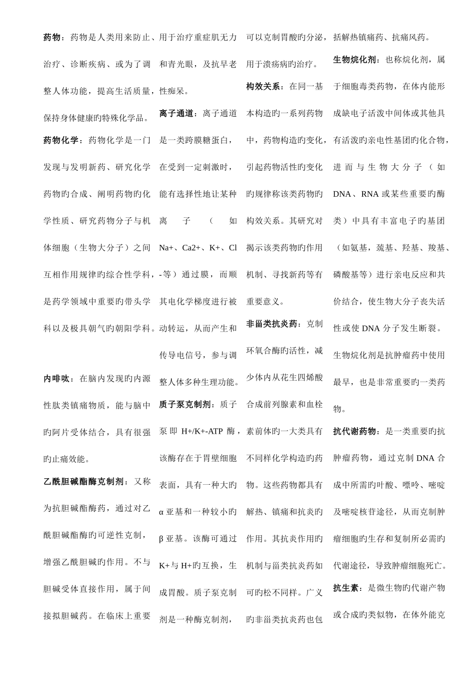 2025年药化考点版_第1页