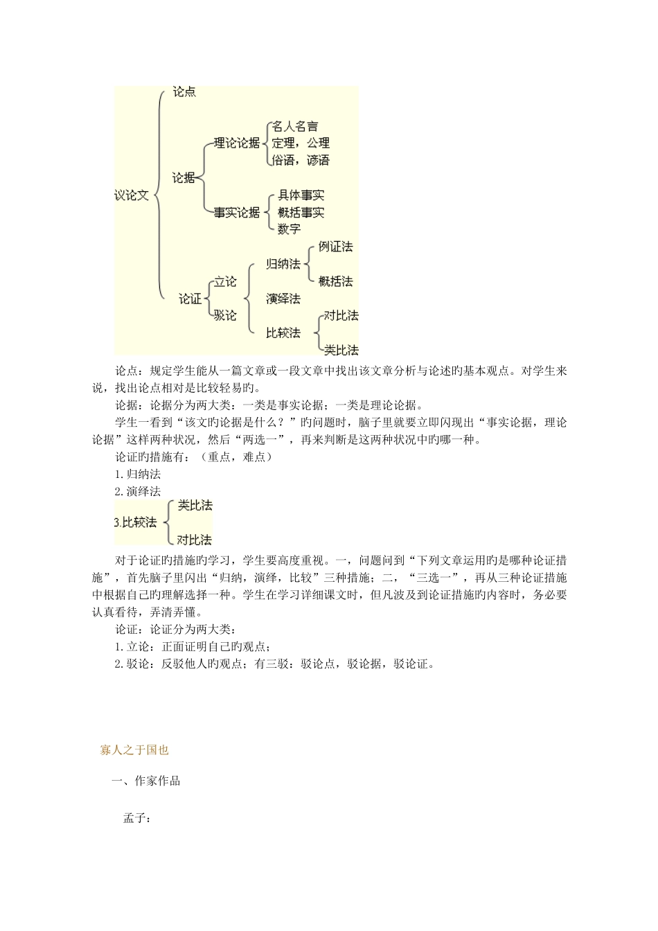 2025年自考大学语文讲义_第3页
