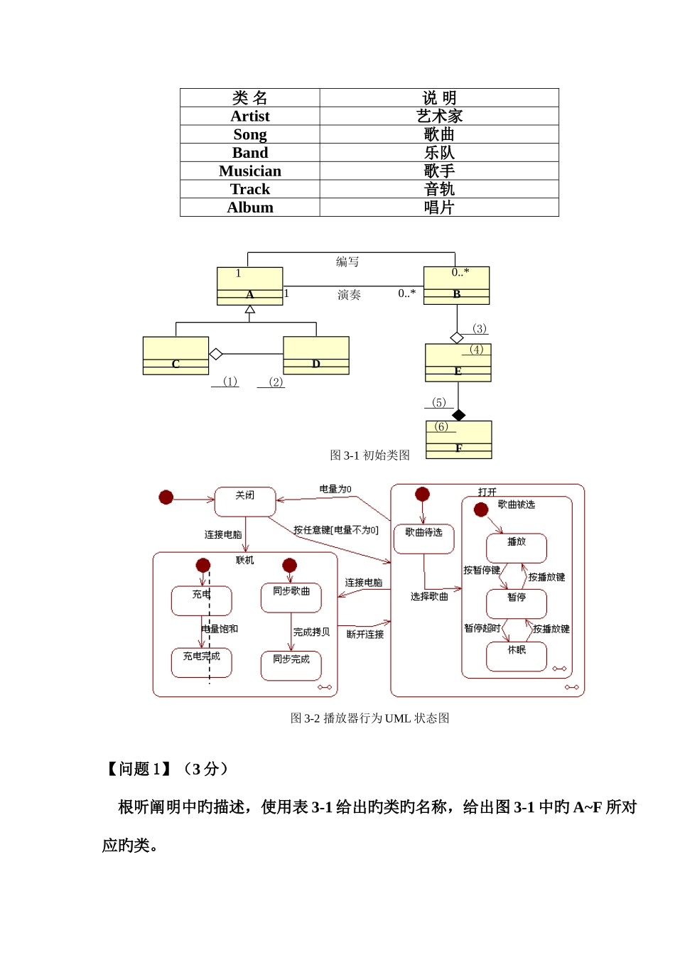 2025年软件设计师UML练习题和答案_第2页